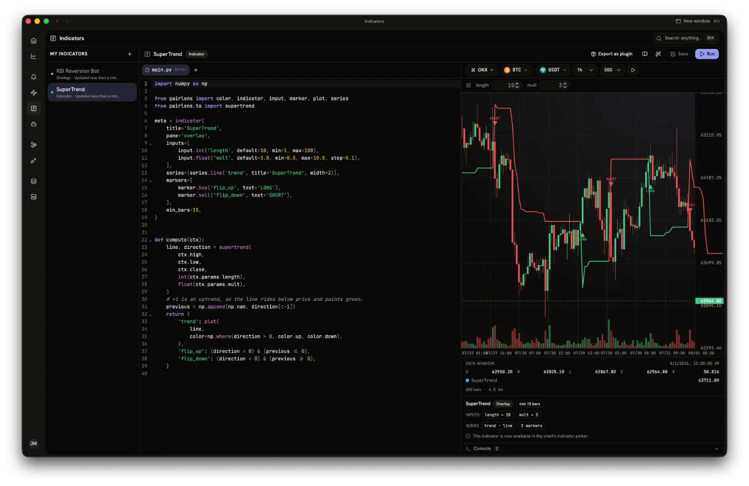 The Pairlens indicators editor: a SuperTrend indicator written in Python beside the live chart it paints on