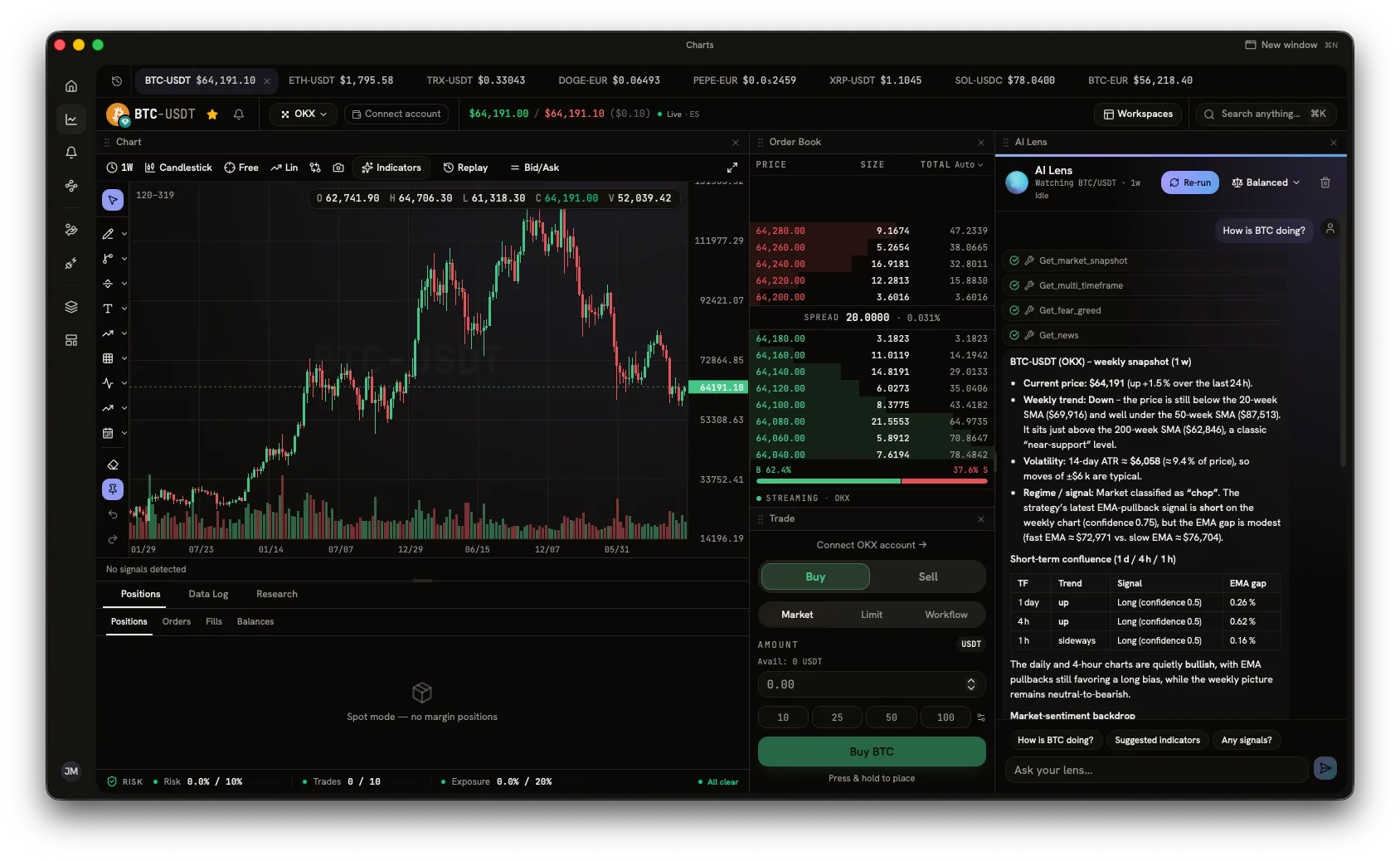 The Pairlens trading view: a BTC-USDT chart and order book, with the AI assistant answering a question about the market beside them
